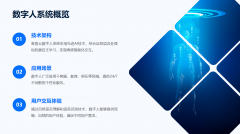 个更规范、更智能、更人道化的数字人新时代已 